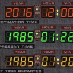 New Year Resolutions 2016