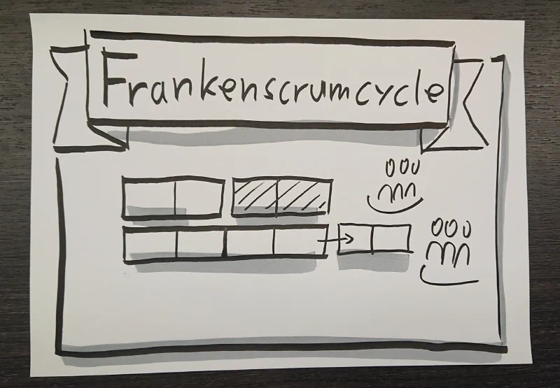 Frankenscrumcyle presentation slide