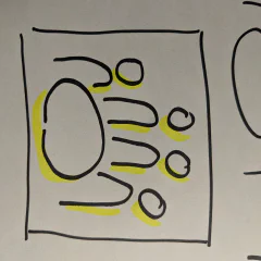 My thoughts on meetings