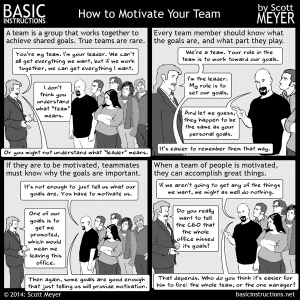Comic strip: How to Motivate your Team