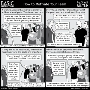 Comic strip: How to Motivate your Team