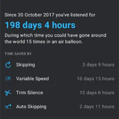 Mindful podcast listening